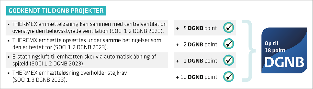 HC 250 with protective grid