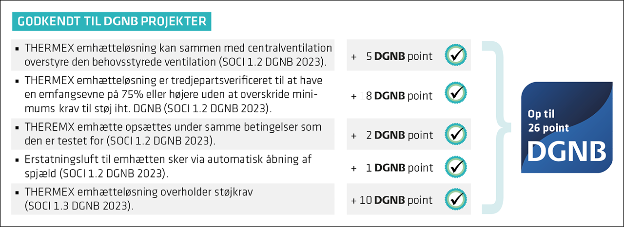 Airgrip - Central ventilation
